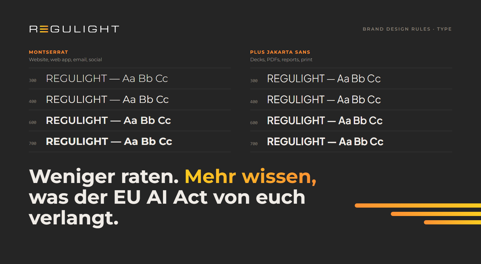 REGULIGHT design rules: Montserrat and Plus Jakarta Sans